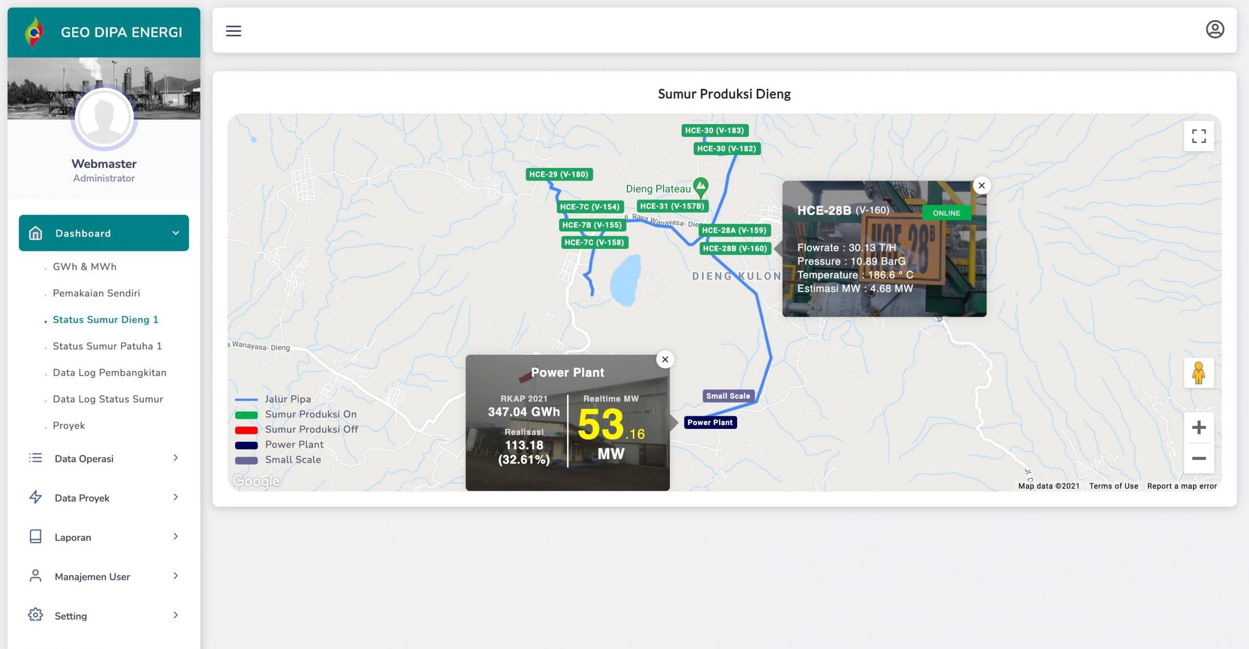 BIIS - Portofolio - Dashboard Monitoring Produksi - Status Sumur