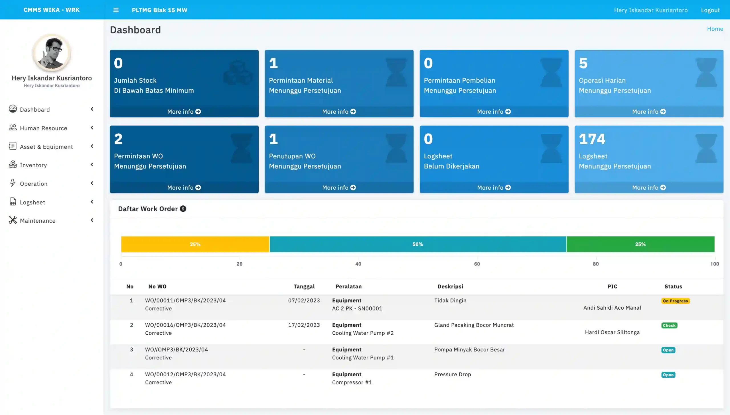 CMMS-Computerized-Maintenance-Management-System-Dashboard-Maintenance
