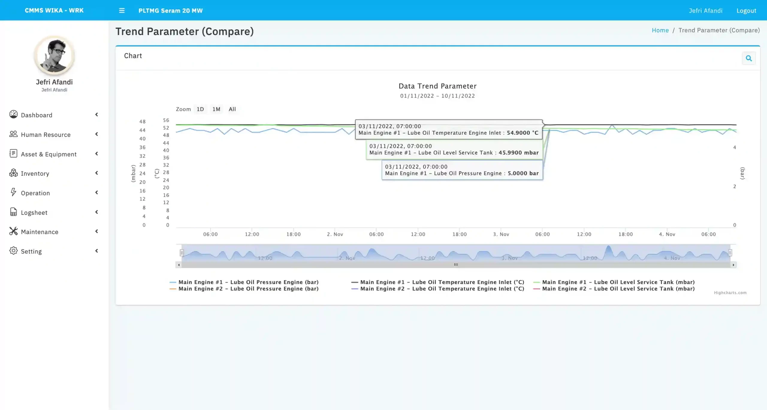 CMMS Computerized Maintenance Management System - Trend Parameter